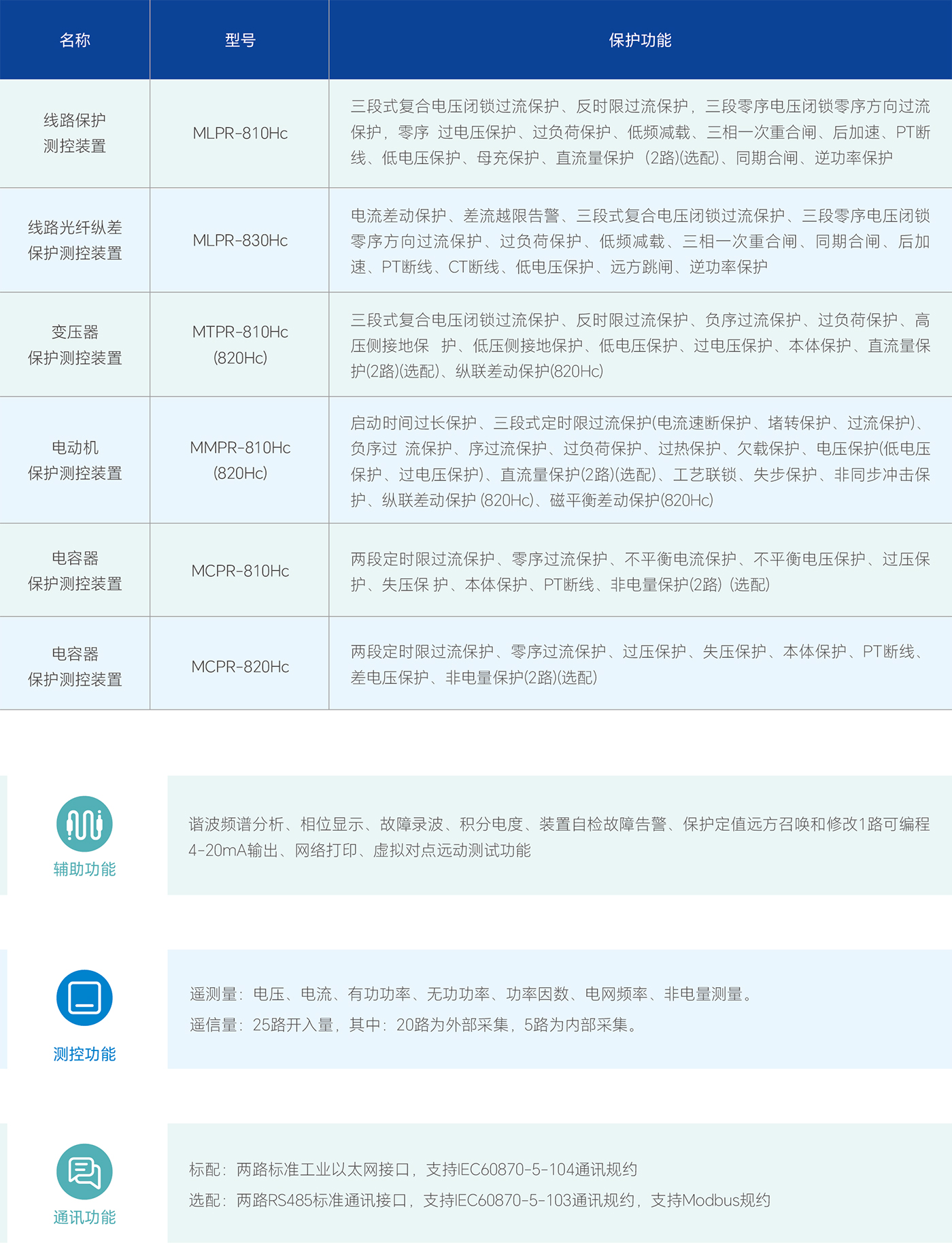 九游老哥J9俱乐部官网 - J9俱乐部老哥交流社区