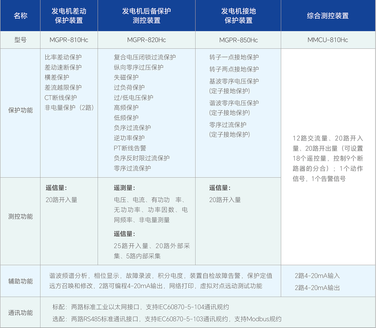 九游老哥J9俱乐部官网 - J9俱乐部老哥交流社区