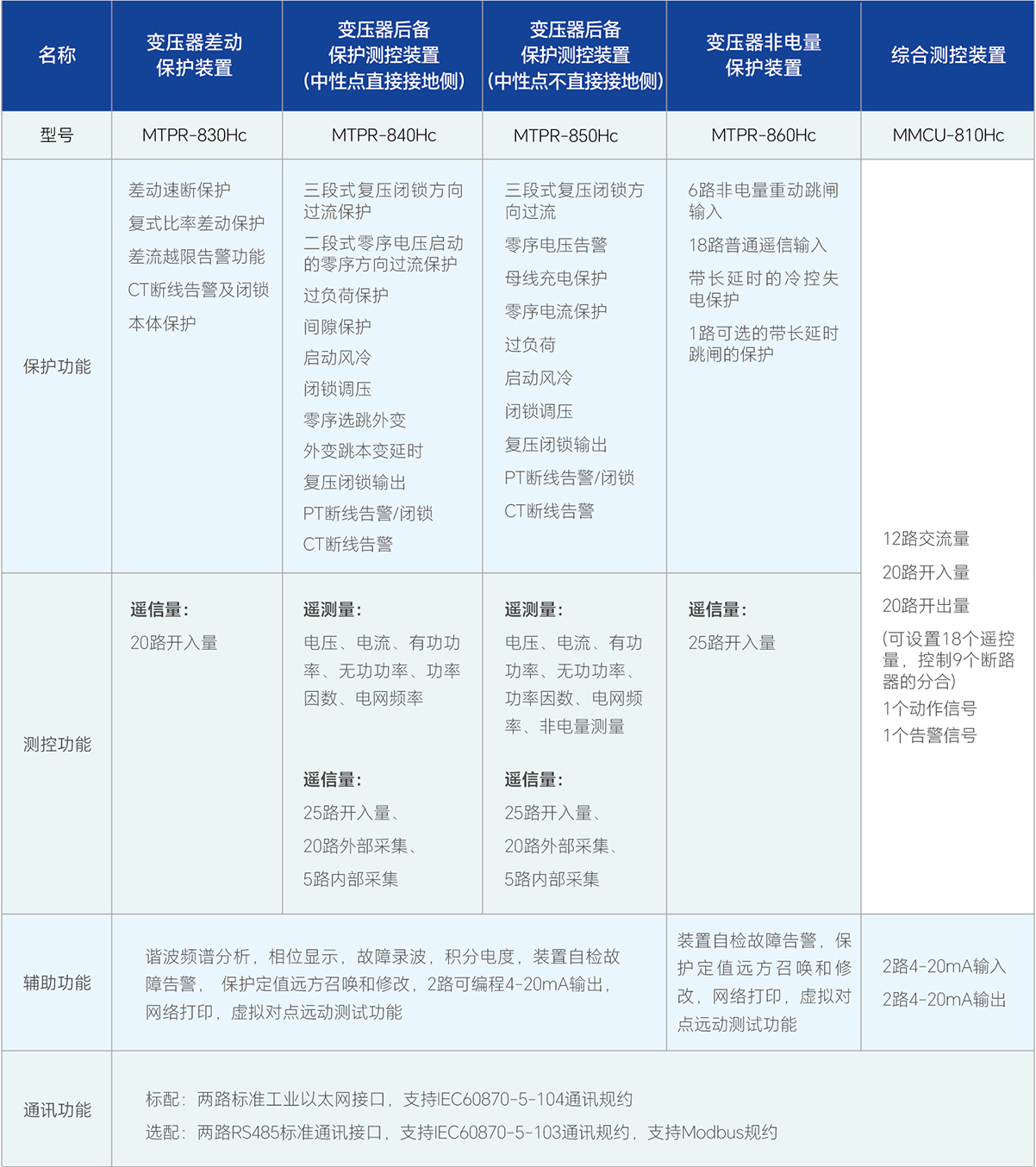 九游老哥J9俱乐部官网 - J9俱乐部老哥交流社区