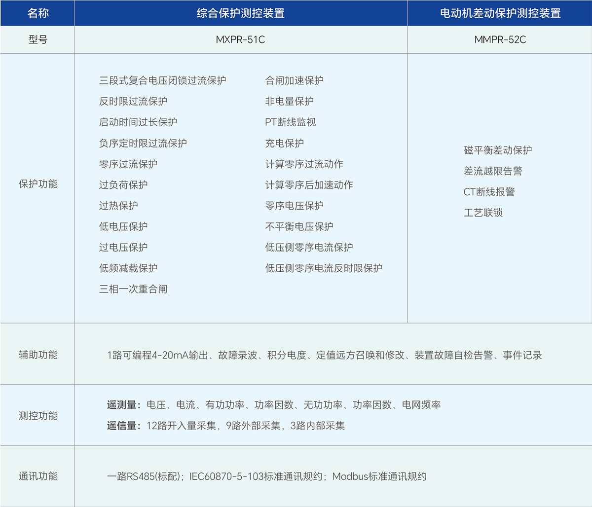 九游老哥J9俱乐部官网 - J9俱乐部老哥交流社区