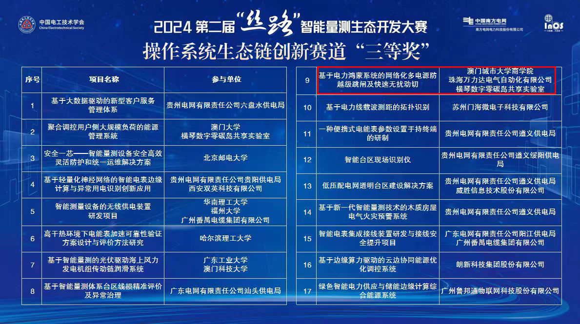 九游老哥J9俱乐部官网 - J9俱乐部老哥交流社区